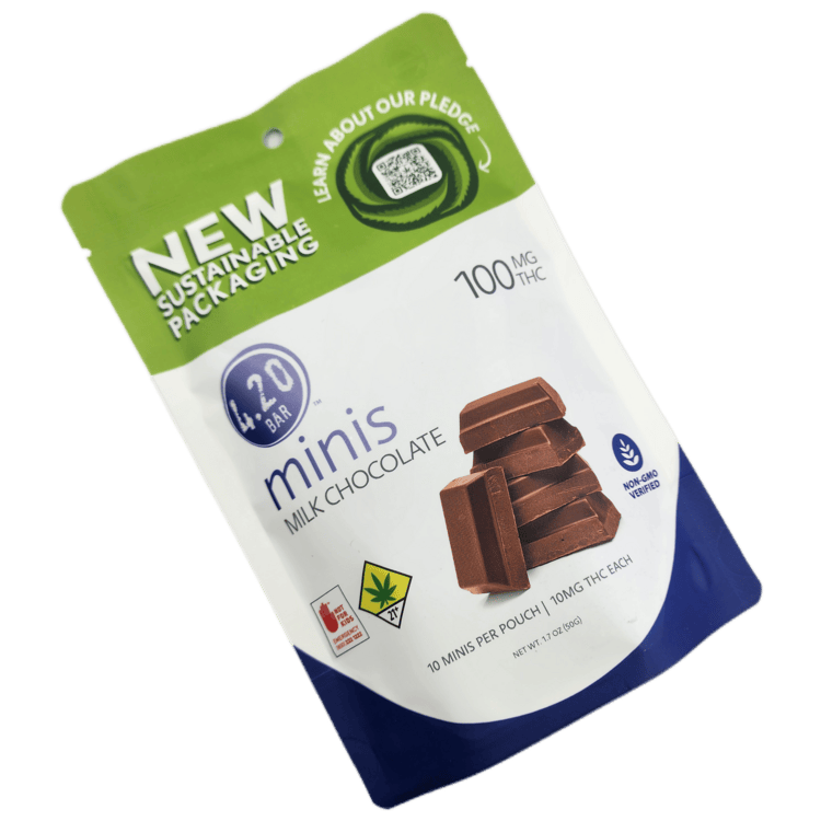 4.20 Minis Milk Chocolate