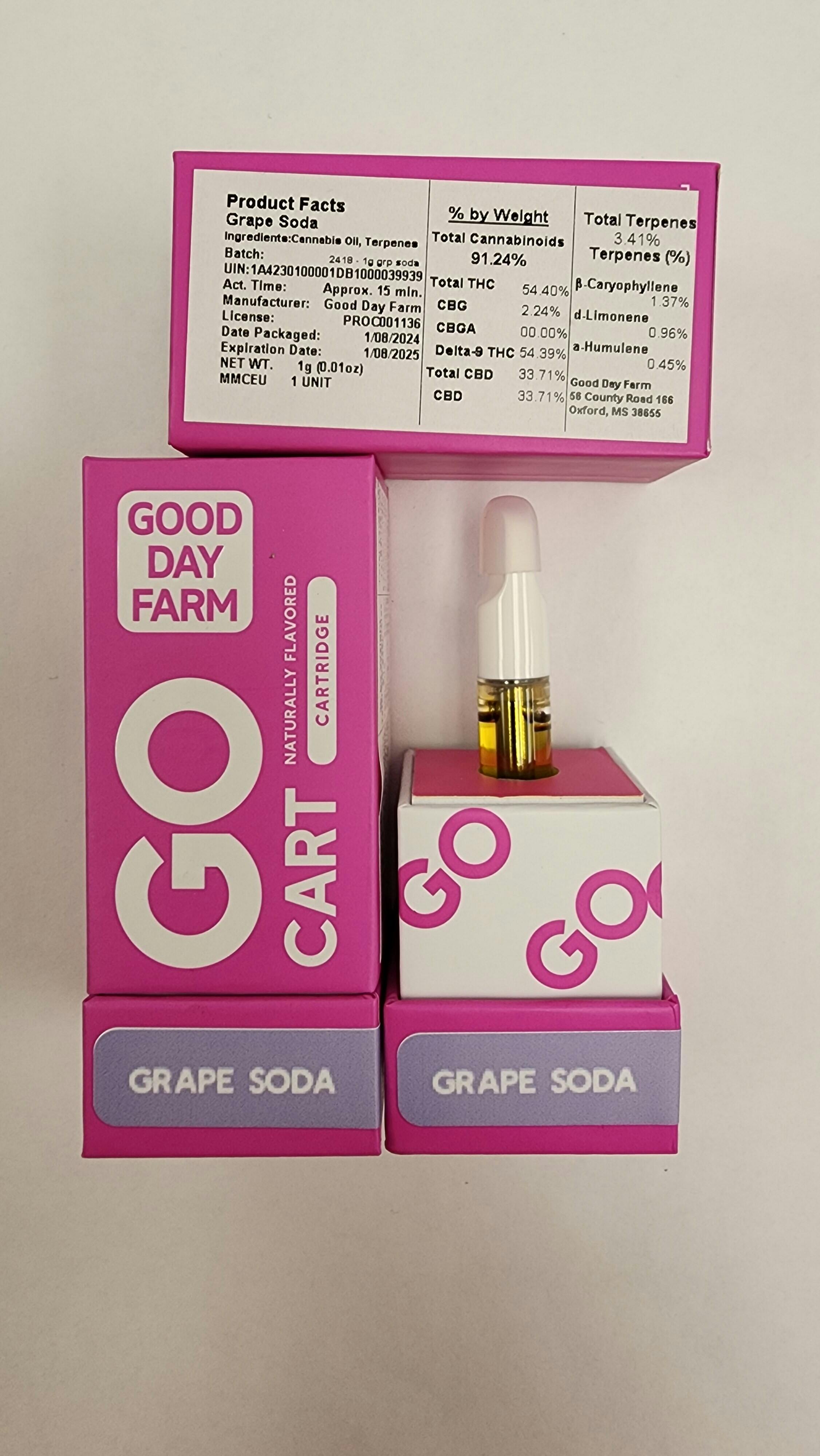 Grape Soda | 1G Vape Go Cart | Good Day cannabis product