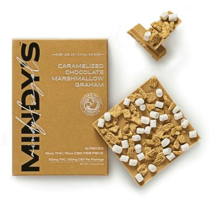 Caramelized Chocolate Marshmallow Graham | 100mg | 10ct | 10mg/ea