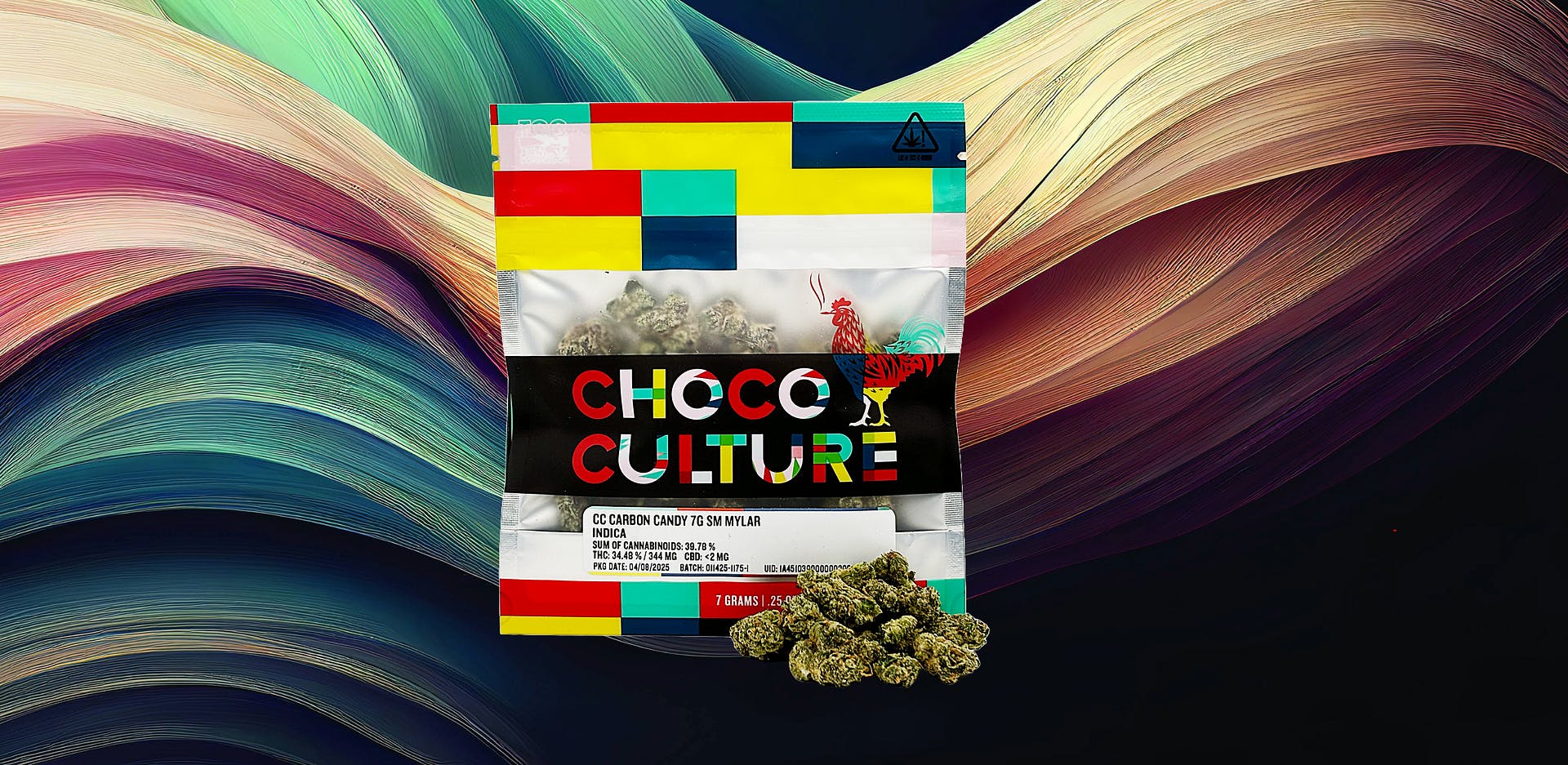 CC: Carbon Candy Sm Mylar