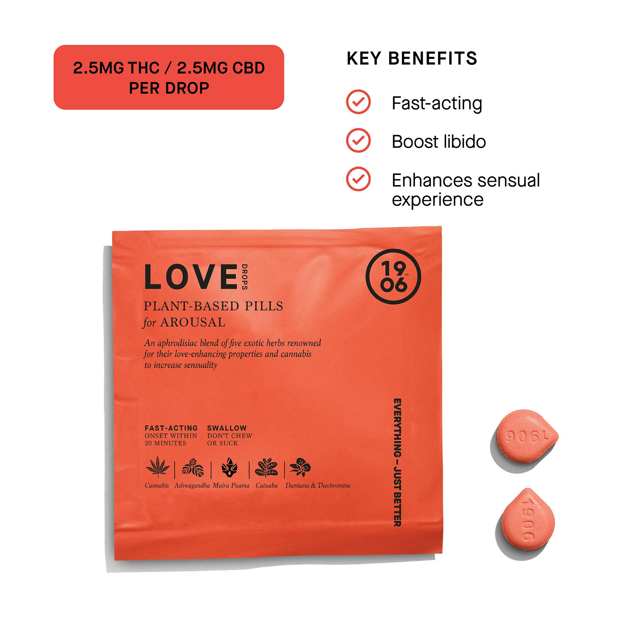 1906 | Love Pouch | 1:1 THC:CBD Edibles | 4pk | 10mg at The Cannabis Reserve