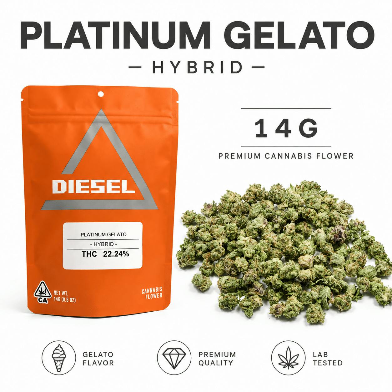 Diesel Platinum Gelato