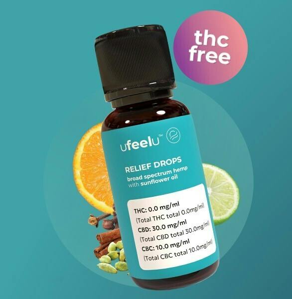 UFEELU Relief Drops CBD+CBC 28.5mL