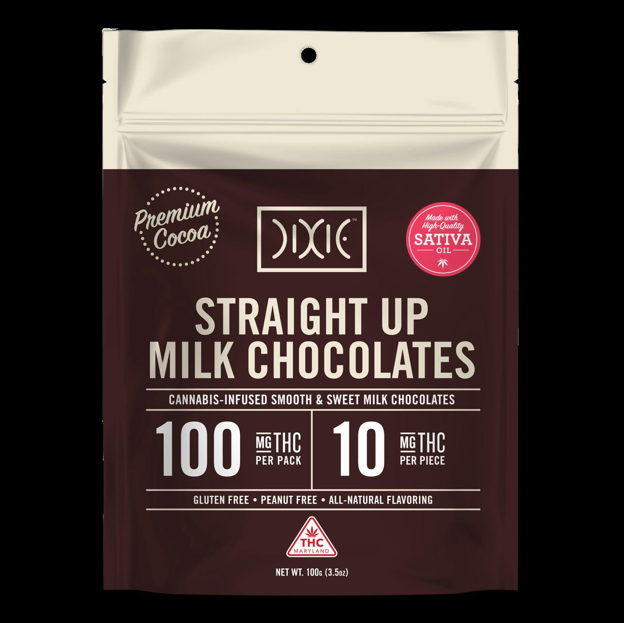 Straight Up Sativa Milk Chocolates
