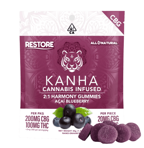 2:1 ACAI BLUEBERRY GUMMY (CBG:THC)