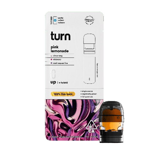 Pink Lemonade | 100% Live Resin | Sativa