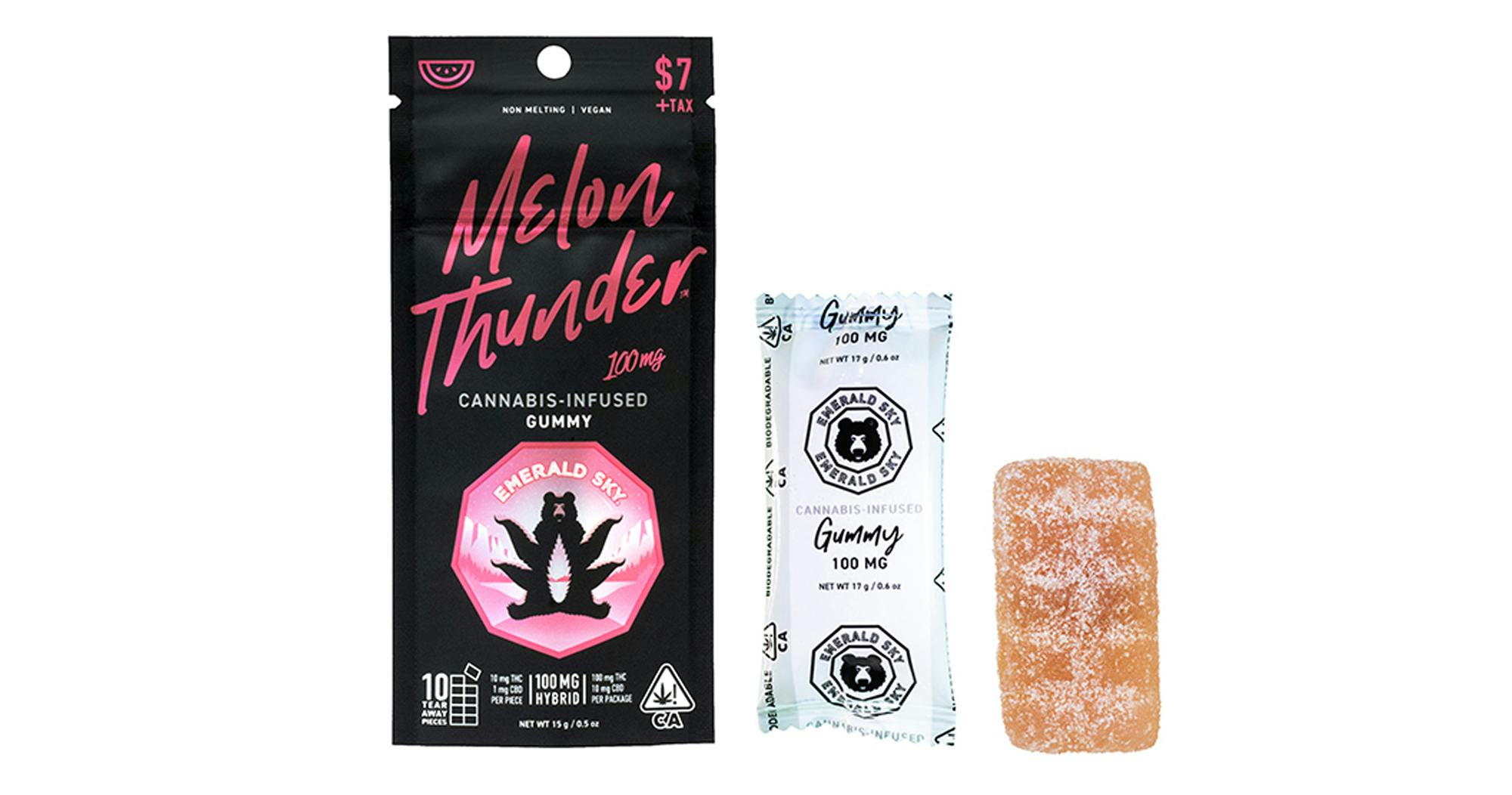 Emerald Sky - — Melon Thunder