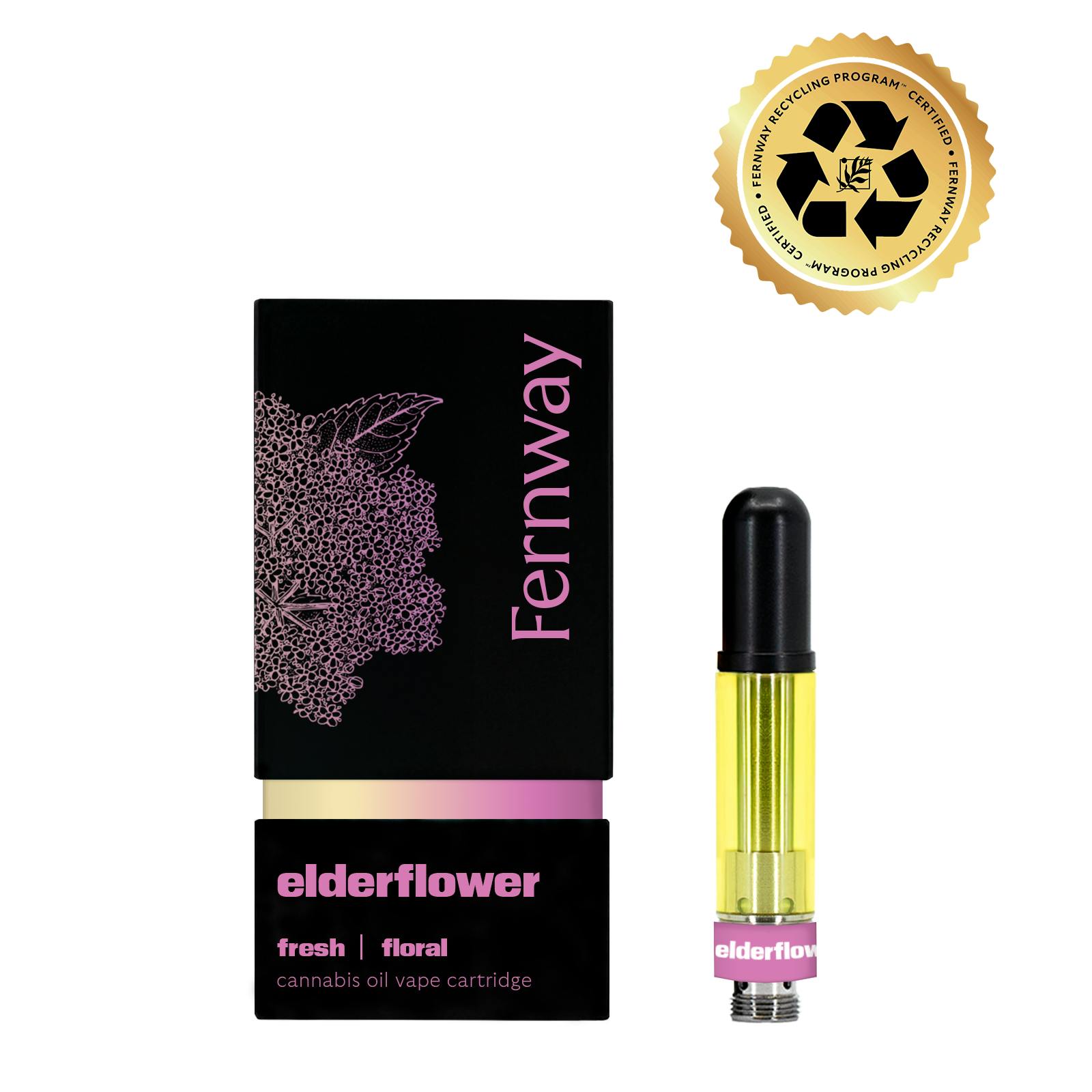 Elderflower