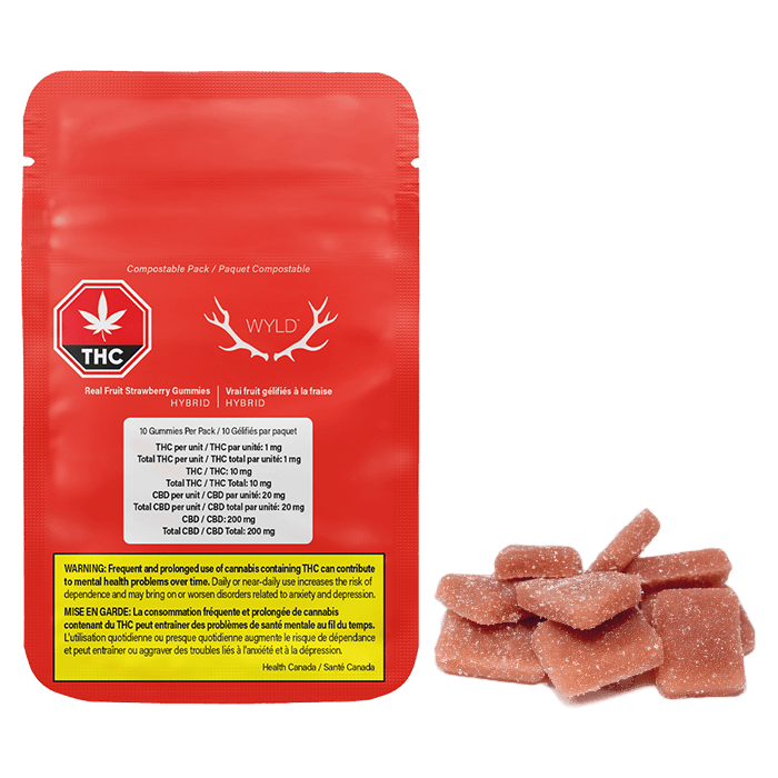 Strawberry 20:1 CBD Gummies