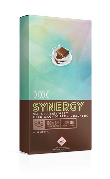 Dixie Bar: Milk Chocolate Synergy 1:1 100mg
