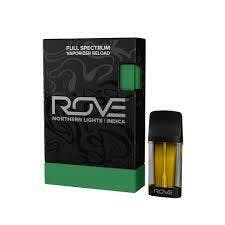 Northern Lights Reload