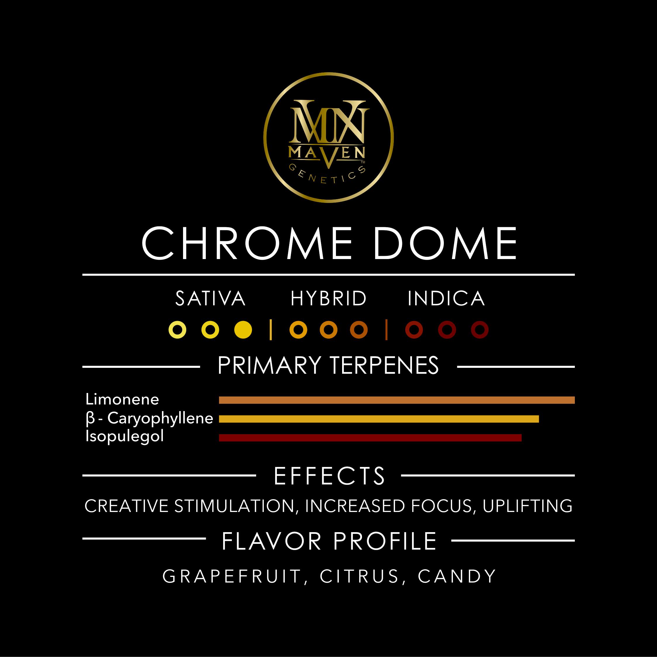 Chrome Dome