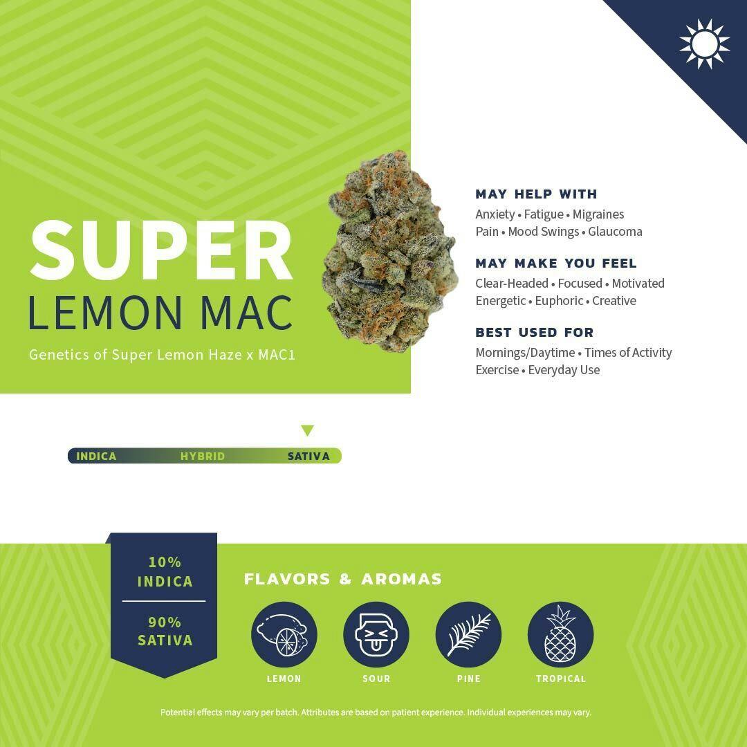 Super Lemon MAC Trim