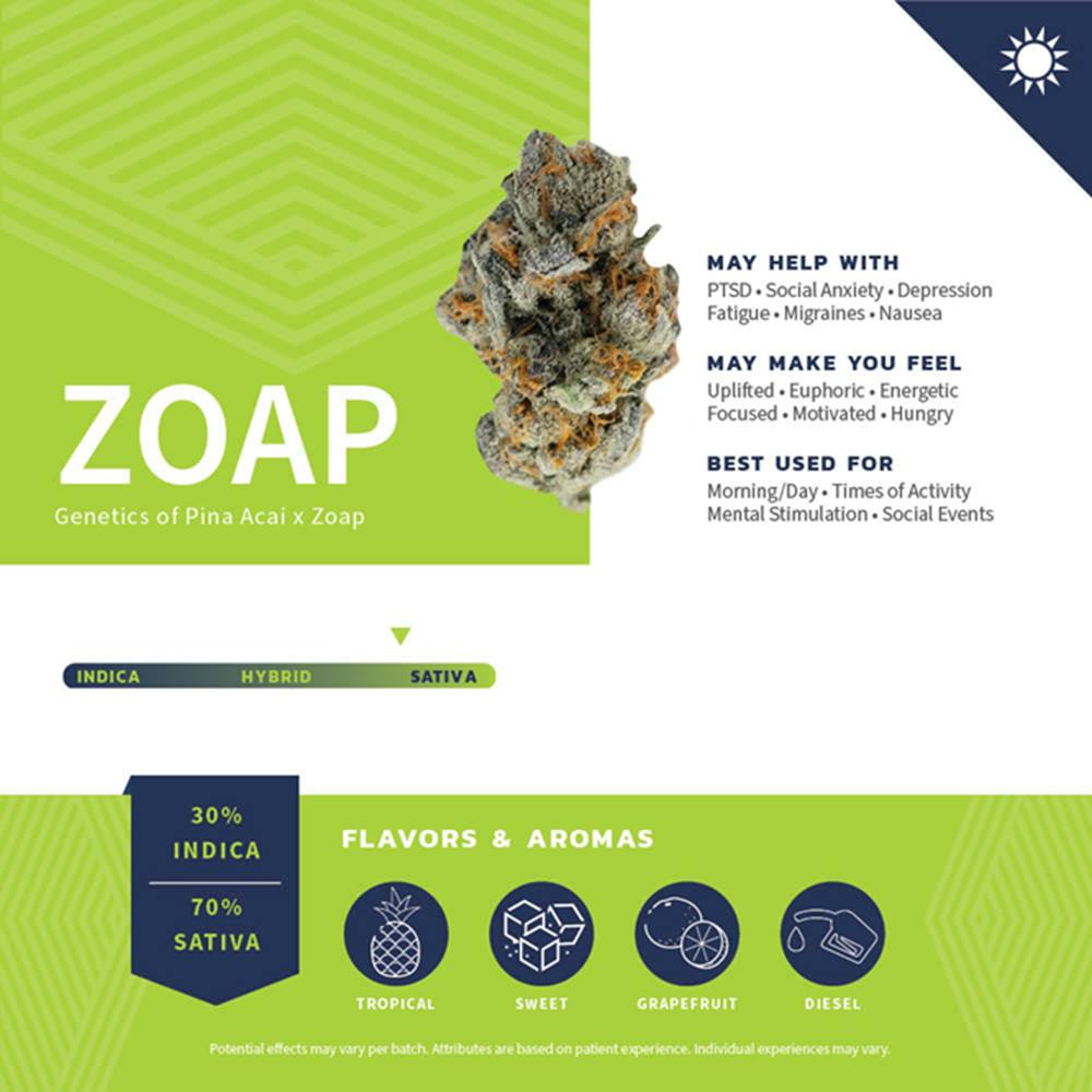 Zoap Distillate Cartridge at Pure Dakota Health Williston Dispensary