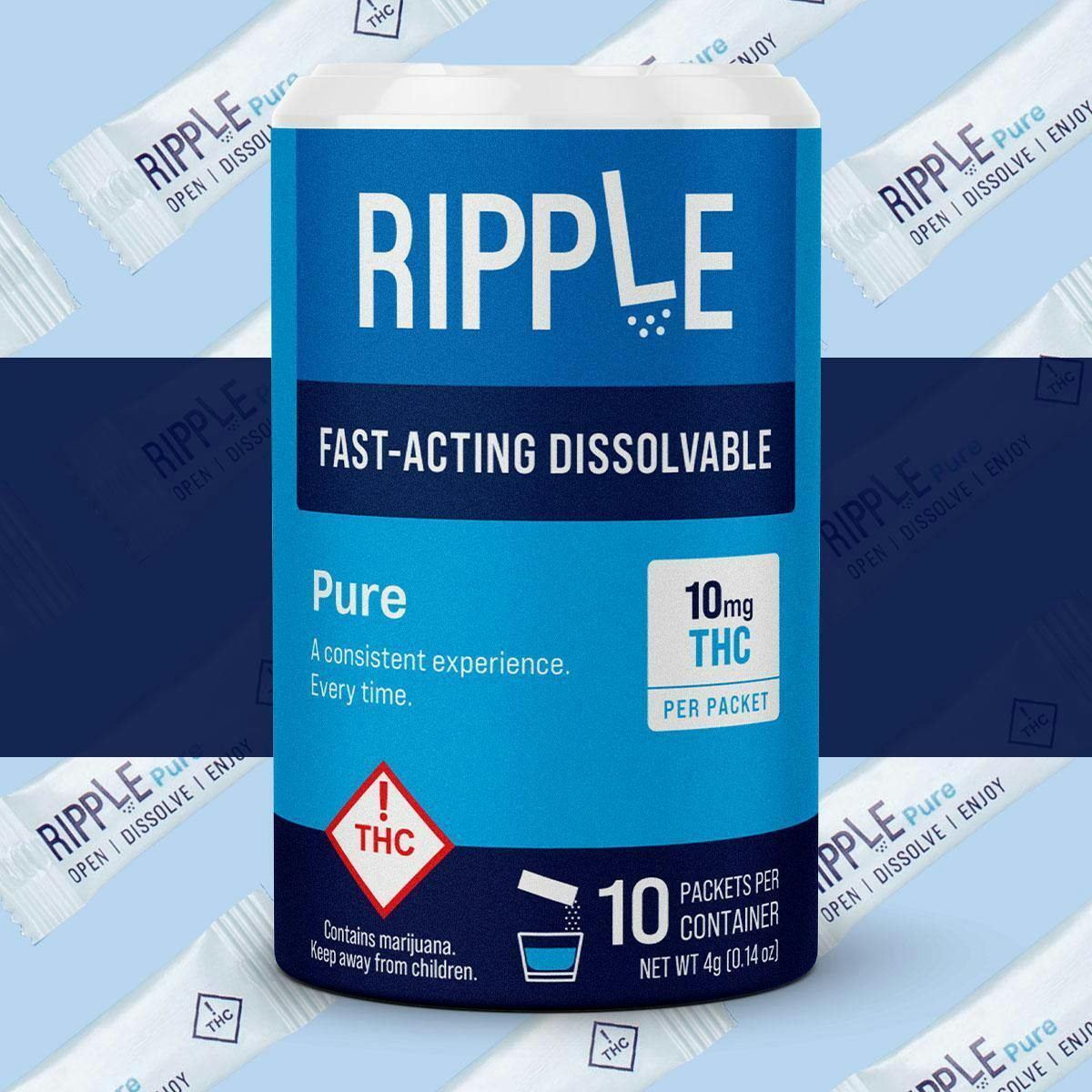 Ripple - Fast-Acting Pure (H)