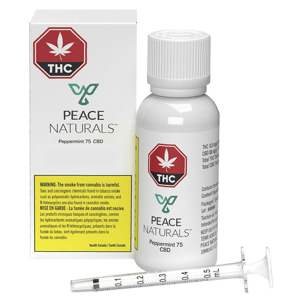Peppermint 75 CBD Oil - 25ml