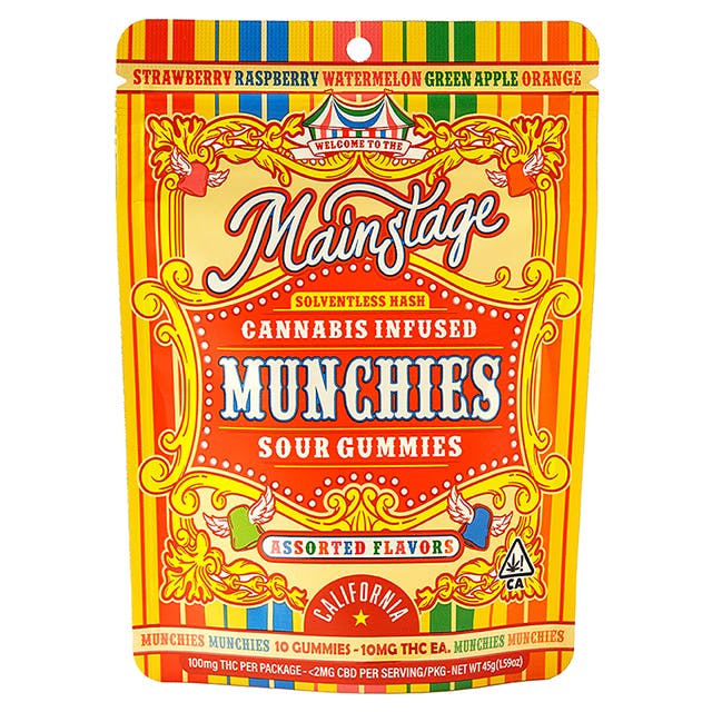 MAINSTAGE: Munchies