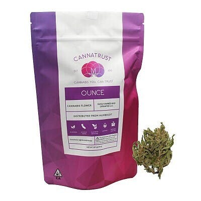 Cannatrust: Durban Mints Oz
