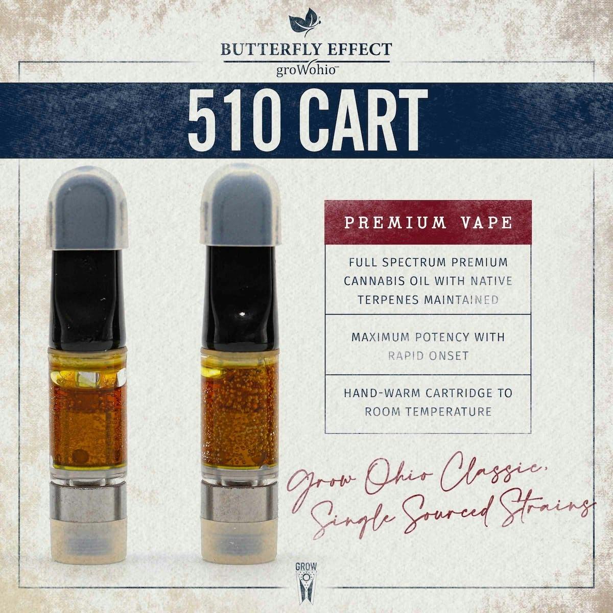 Butterfly Effect | GRMPZ | .5g CO2 Cartridge