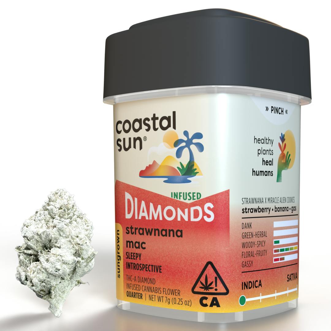 Coastal Sun: Strawnana MAC