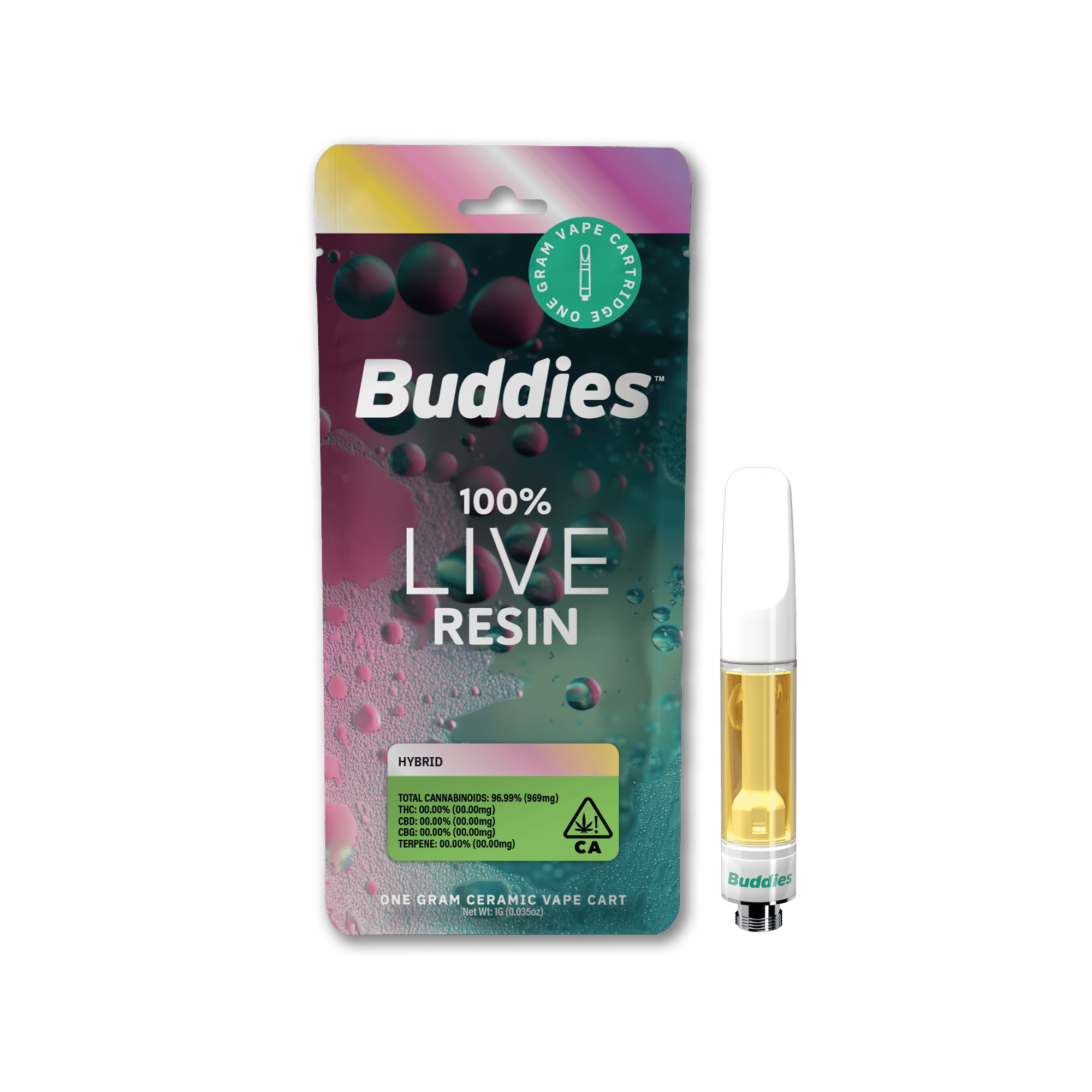 Buddies: MAC 1