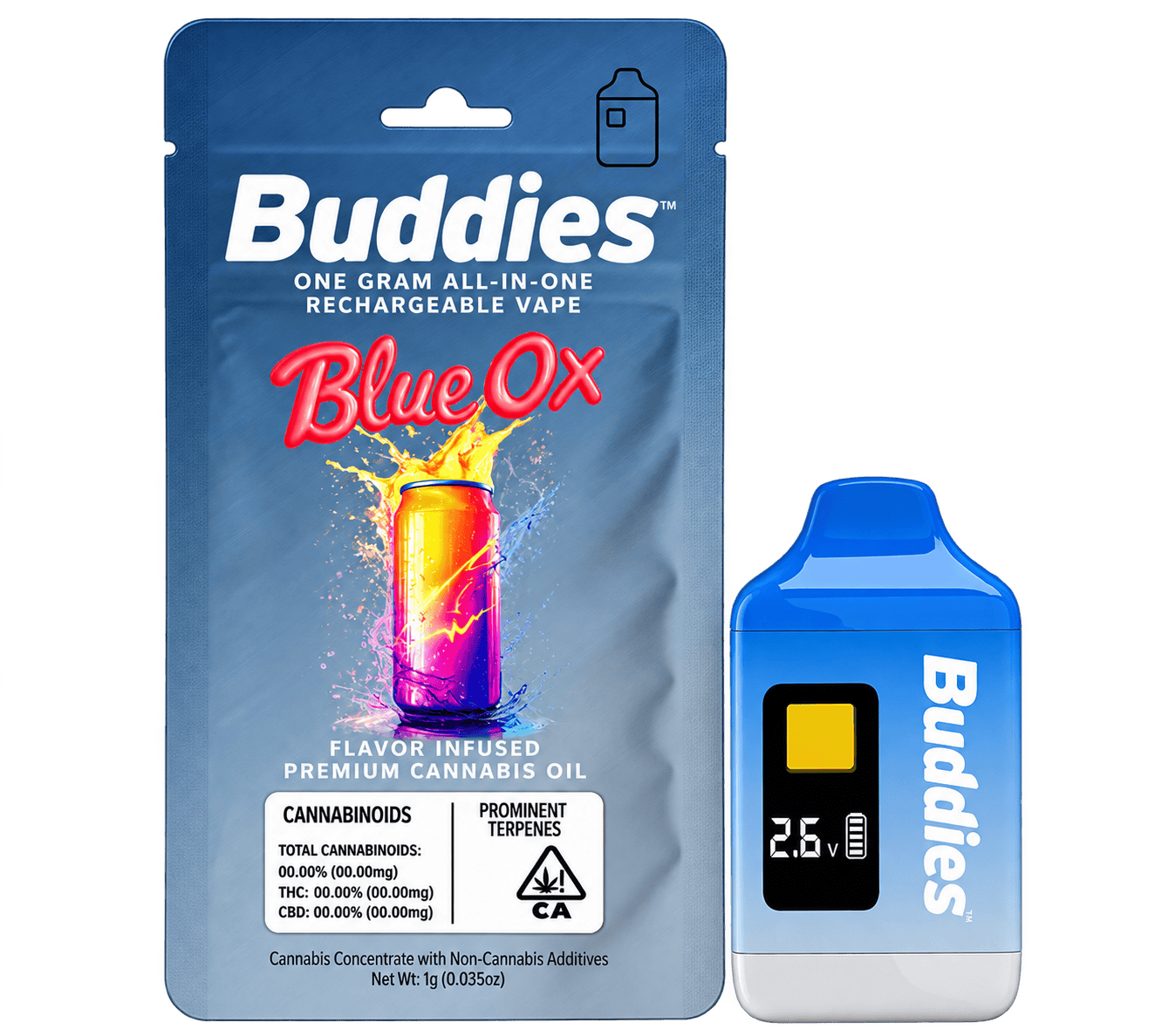 Buddies: Blue Ox
