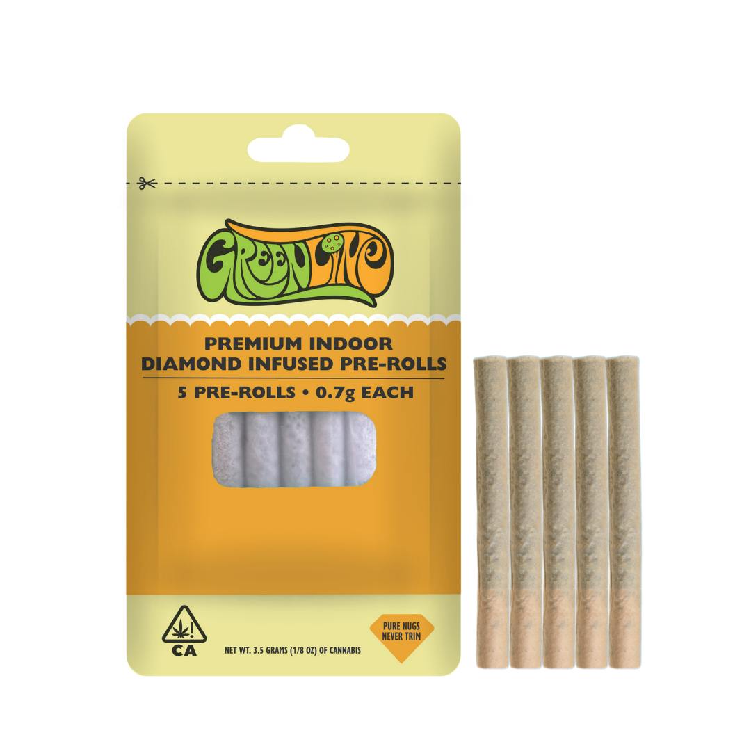 Greenline: Raspberry Cough