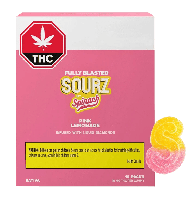 SOURZ BY SPINACH - FULLY BLASTED PINK LEMONADE GUMMIES MULTI (10 PACK)