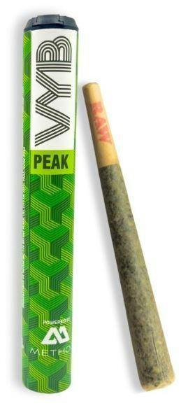 Vyb -Peak