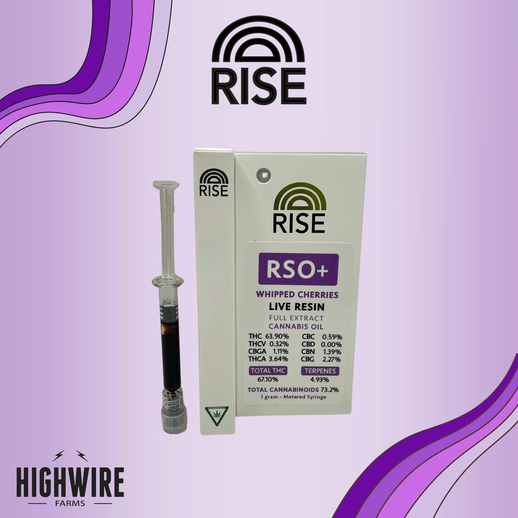 RISE - RSO