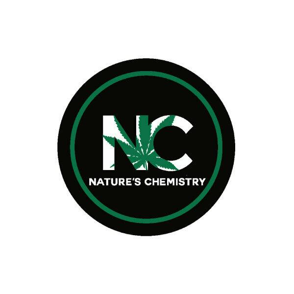 Nature's Chemistry Abomination