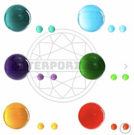 Auto spinner marble set