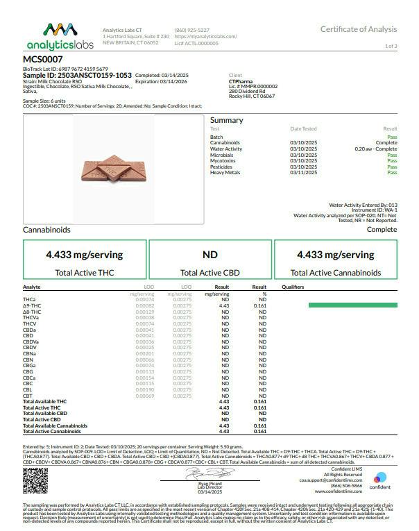 RSO Milk Chocolate Chocolate 100mg (25700)