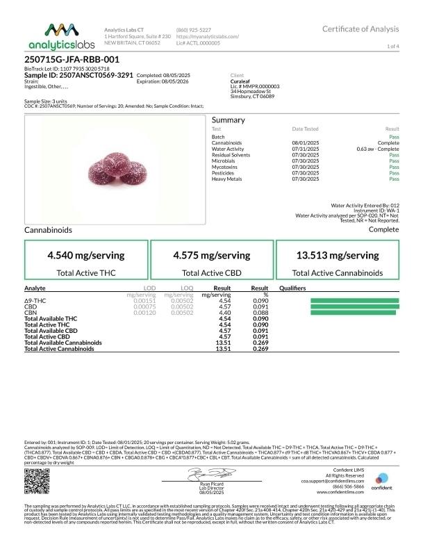 Fast-Acting Ratioed Blackberry Gummies 100mg (20-Pack | 5mg Each) (00940)