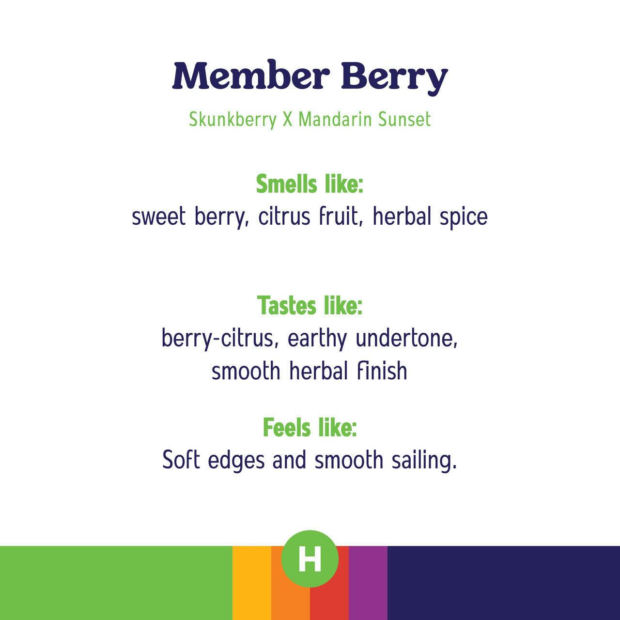 Member Berry Ground