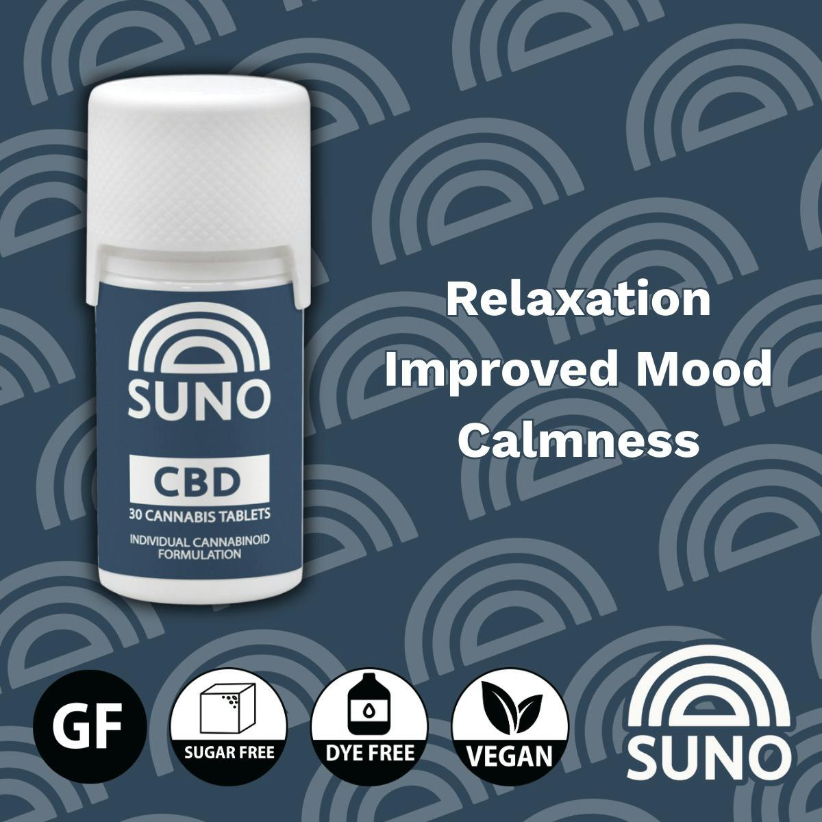 Tablets CBD