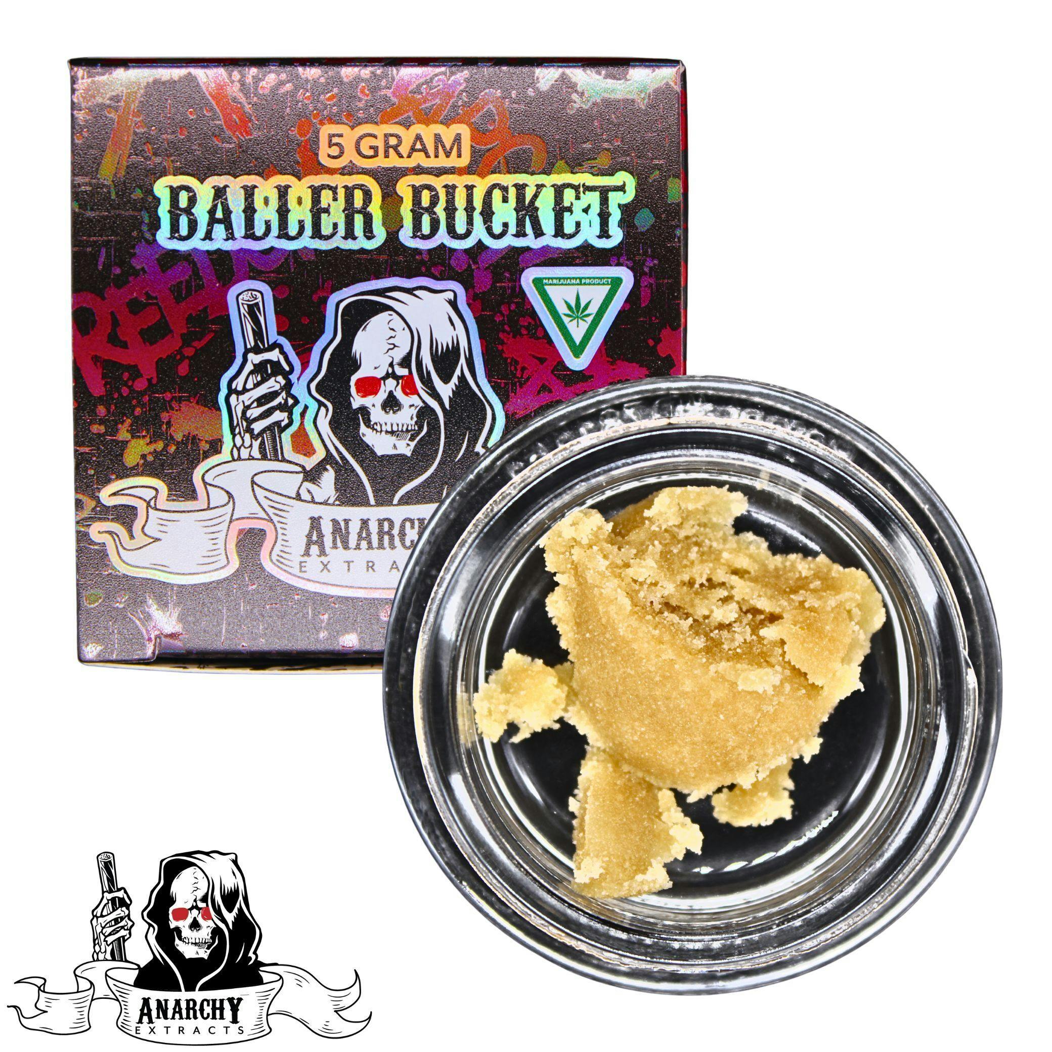 Blueberry Zyrup Budder
