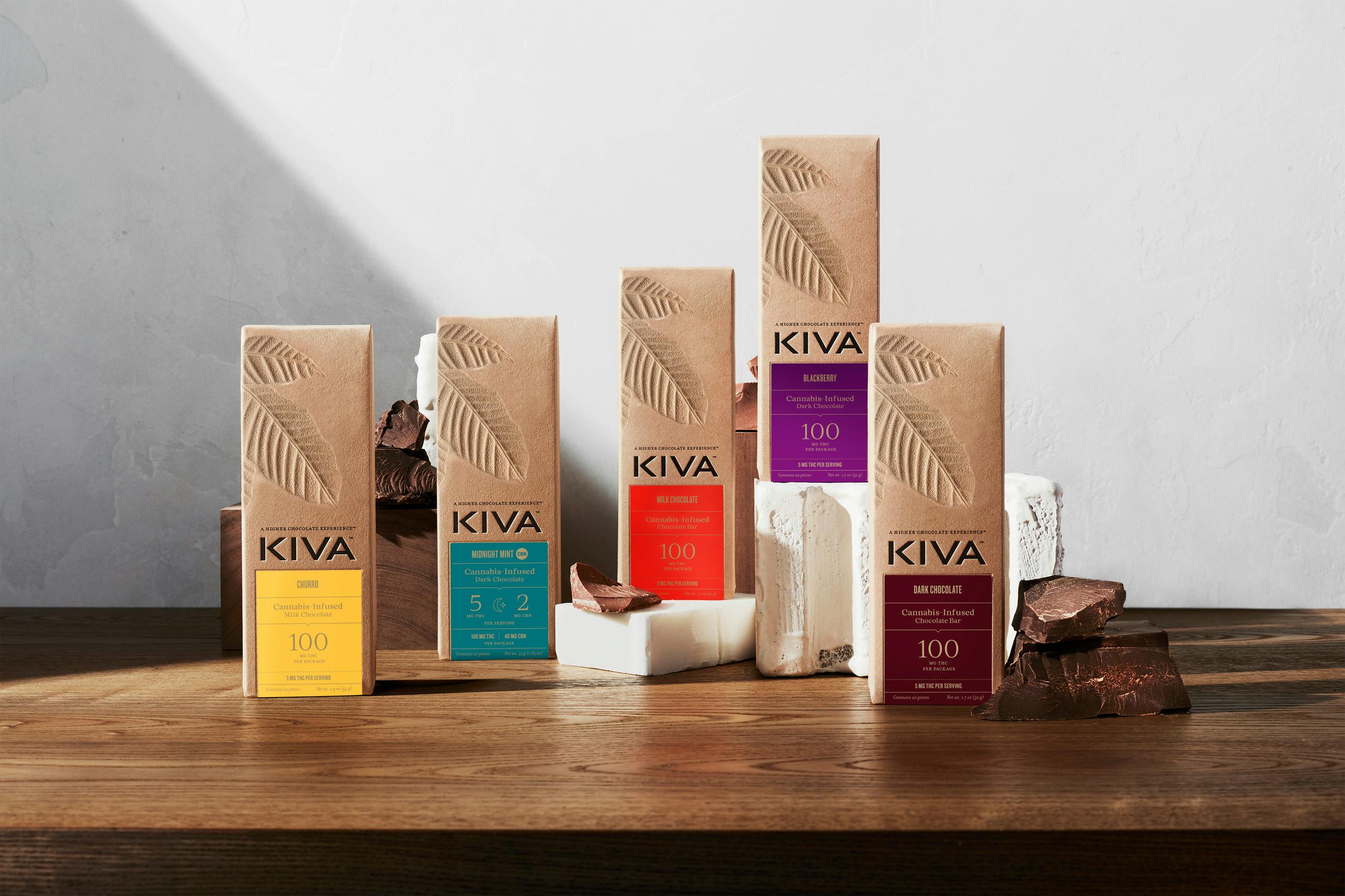KIVA - Midnight Mint (5:2 THC:CBN) Chocolate Bar
