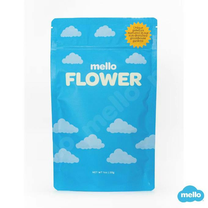 Sheesh Ground Flower | 7g - Mello Farms