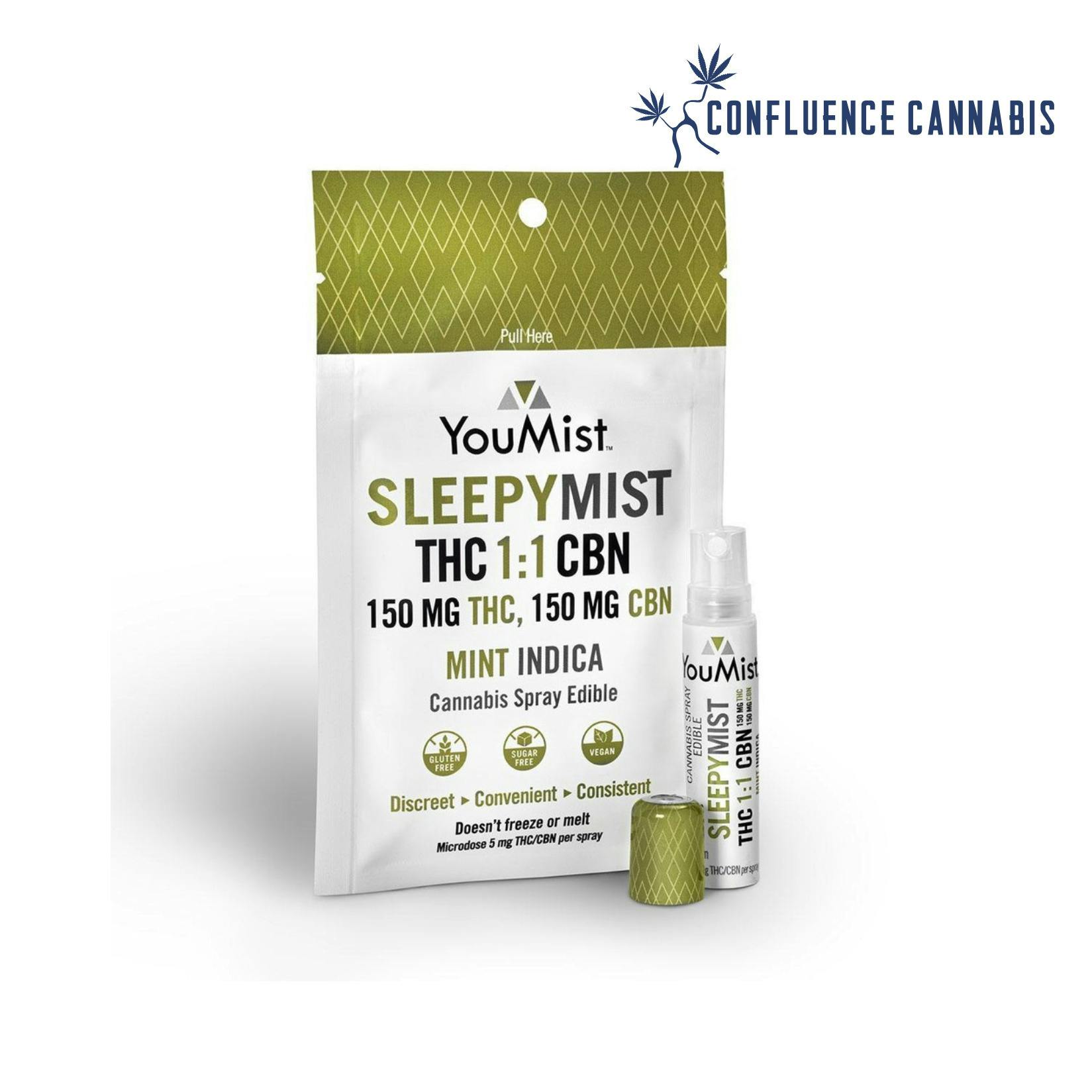 1:1 Mint Sleepy Edible Mist