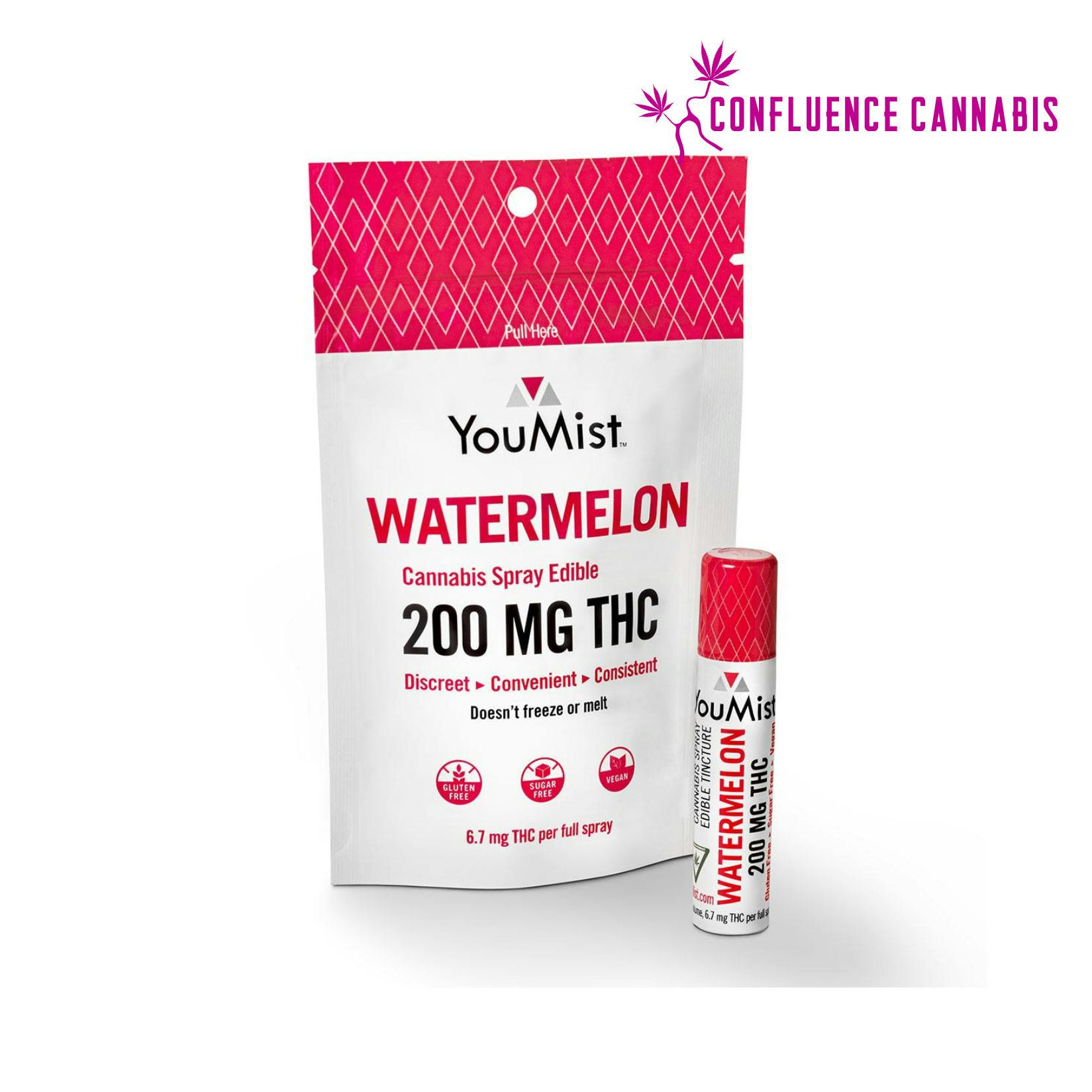 Watermelon Edible Mist