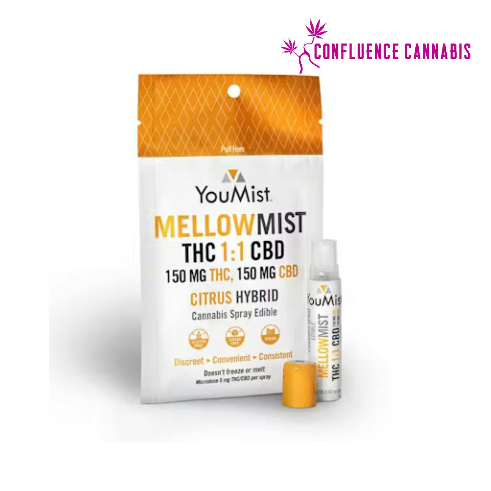 Mellow Edible Mist 1:1