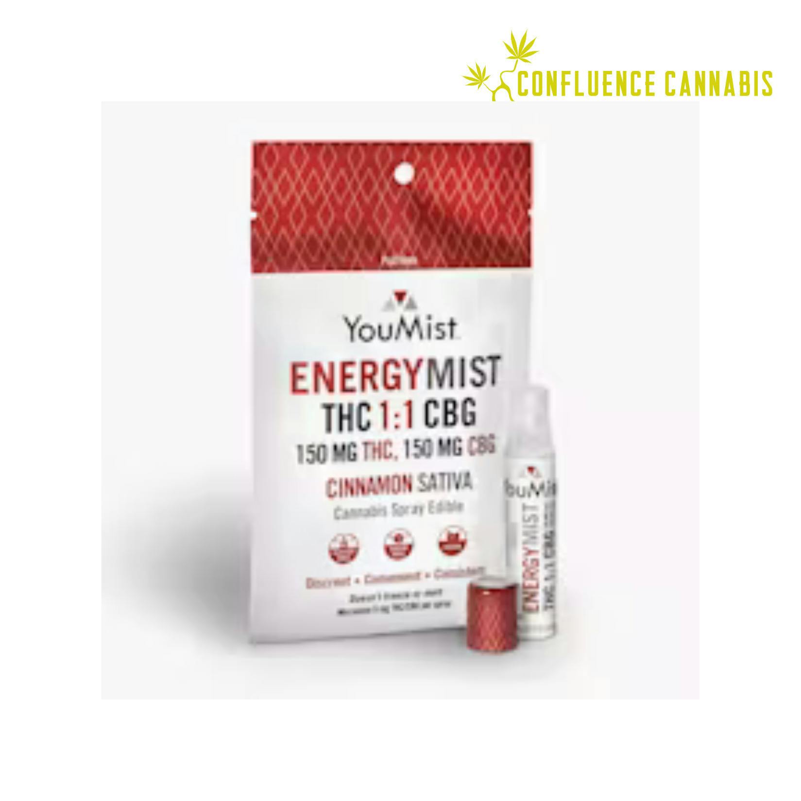 1:1 Cinnamon Energy Edible Mist