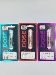 DOSE CART Blue Hill Ave. 1g Co2