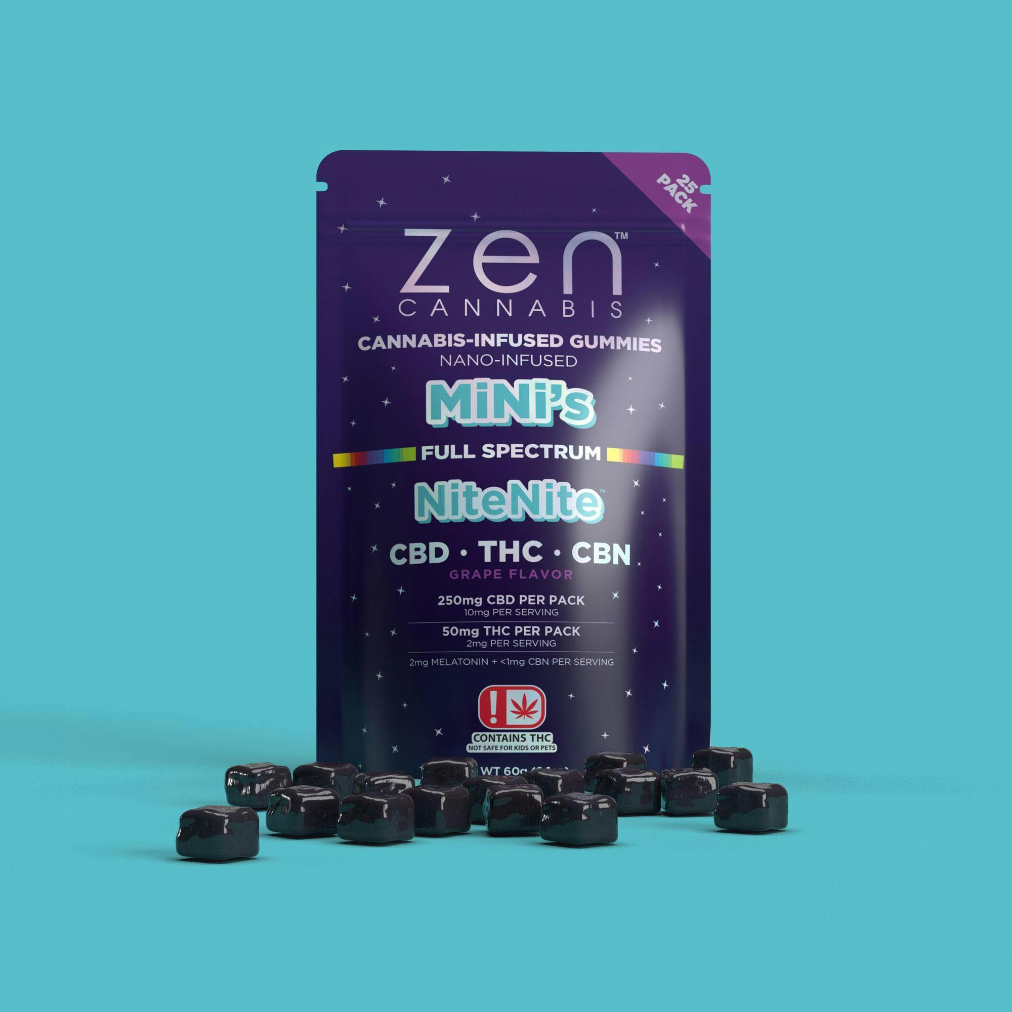 ZEN - Indica Mini NiteNite Grape 50/250mg