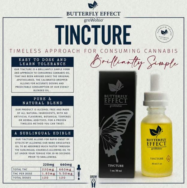 6 Day Tincture | 30 ml