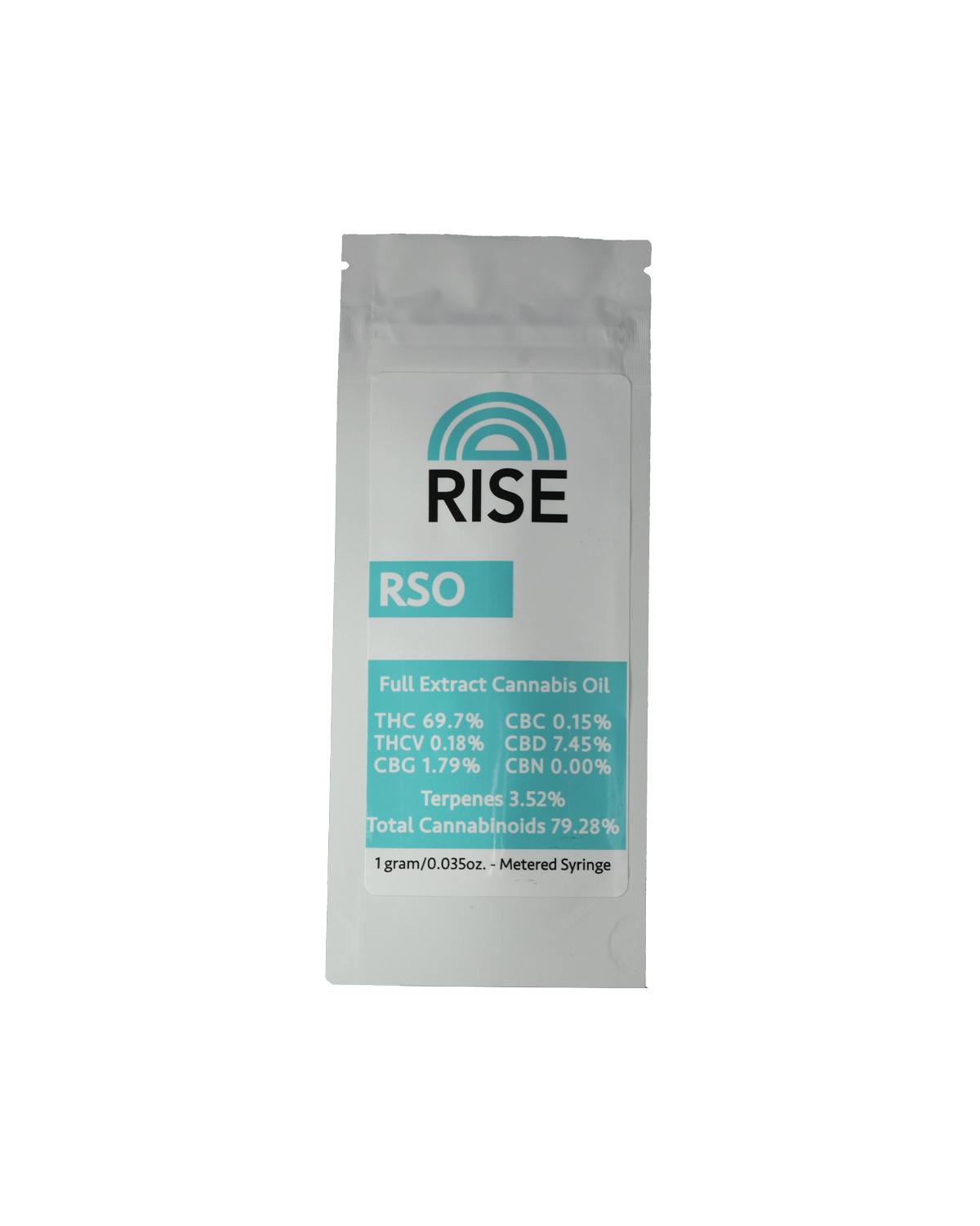 Rise - RSO - Trop Cherry