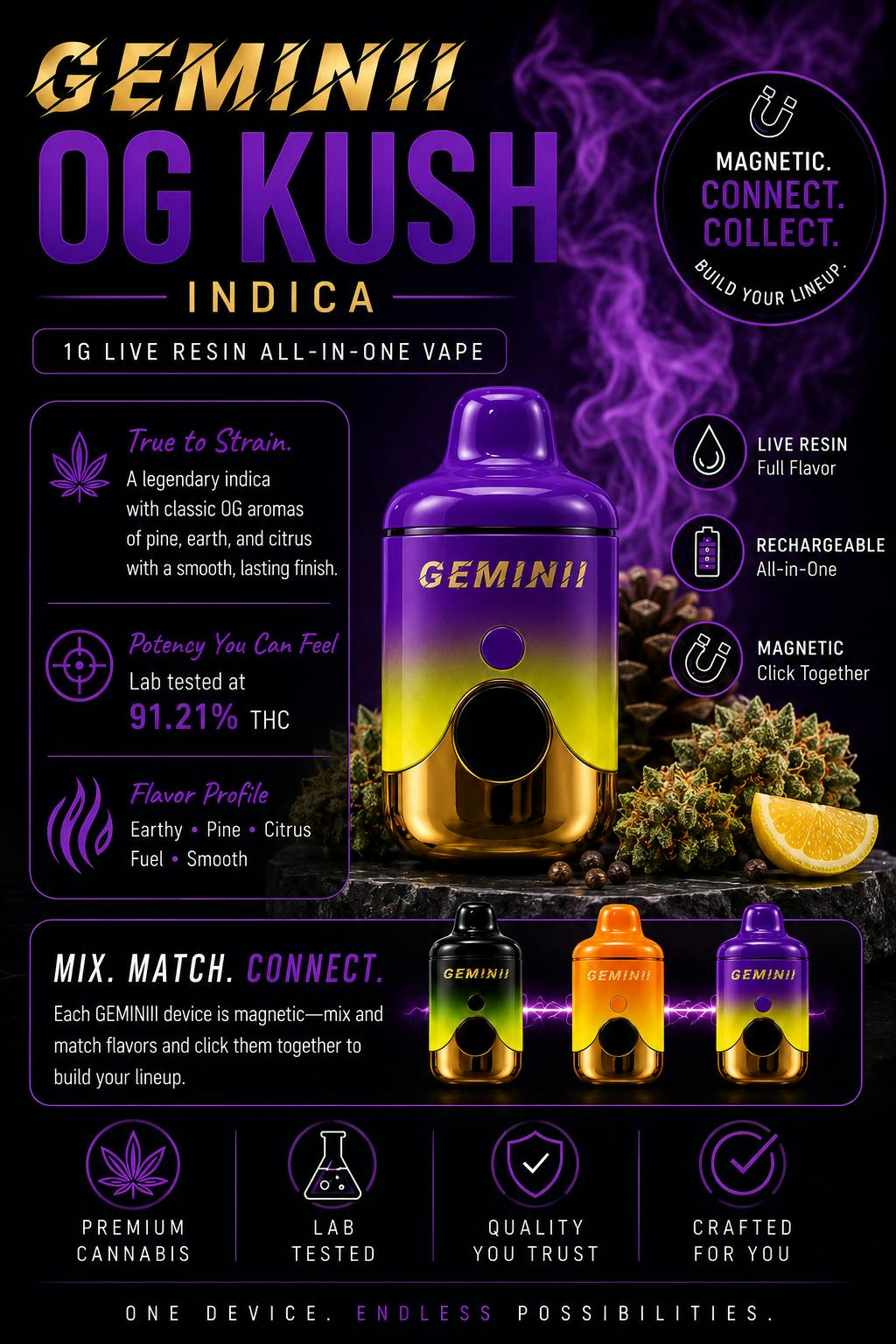 GEMINII Indica - OG KUSH cannabis product
