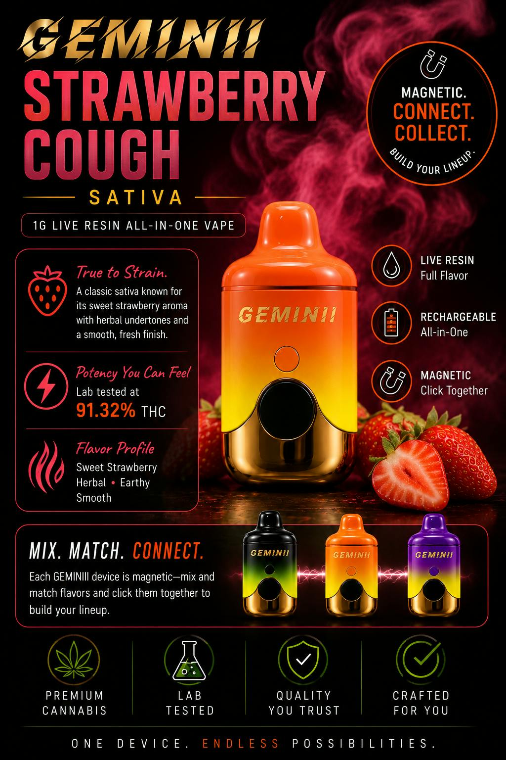 GEMINII Sativa- STRAWBERRY COUGH cannabis product