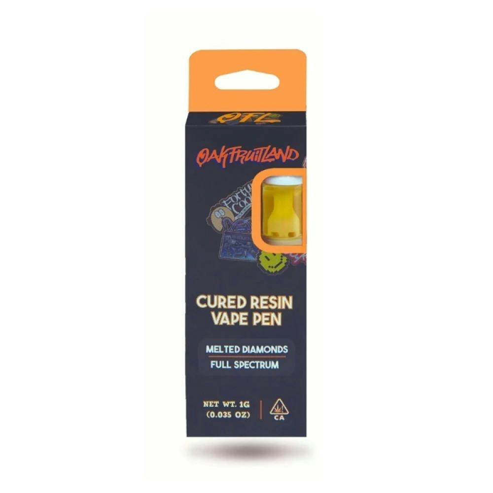 Oakfruitland Medusa (I) Cured Resin AIO 1g